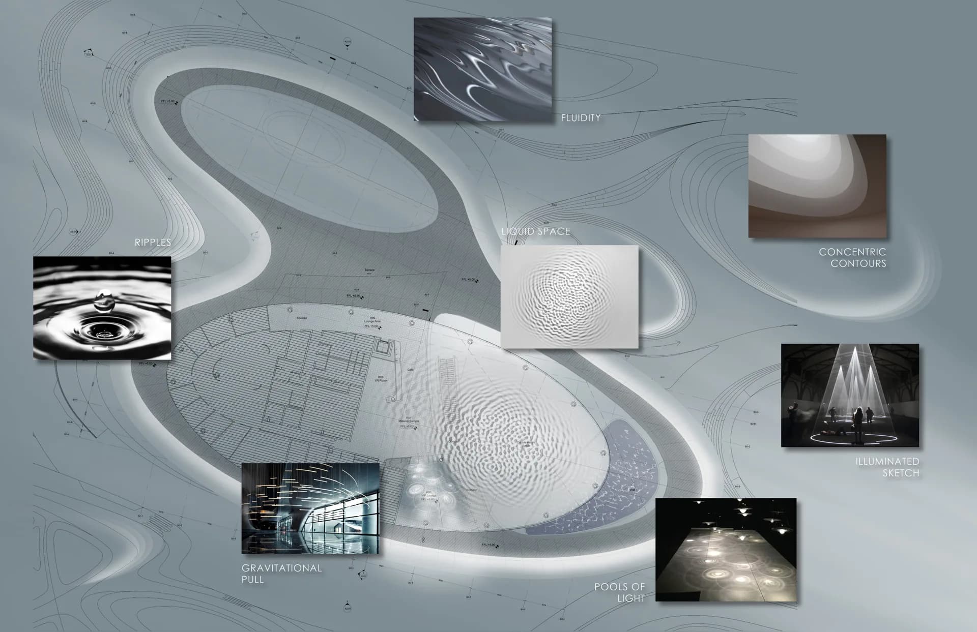 Architectural concept rendering with flowing curved forms, white sculptural volumes, and embedded photographs showing interior and exterior design details by Jean Sundin.