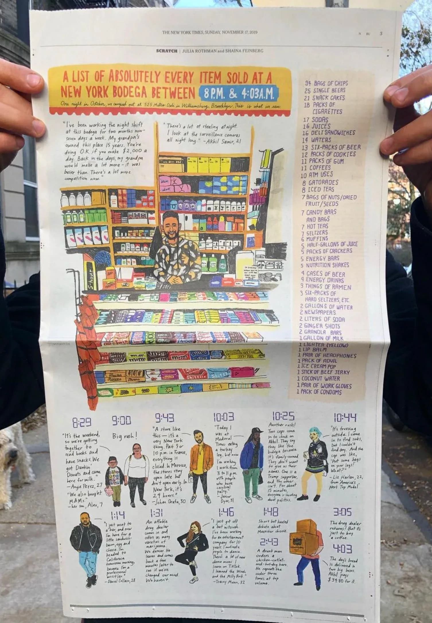 Illustrated collage of a New York bodega storefront with colorful product shelves and hand-drawn figures showing items sold at different times, by Julia Rothman.