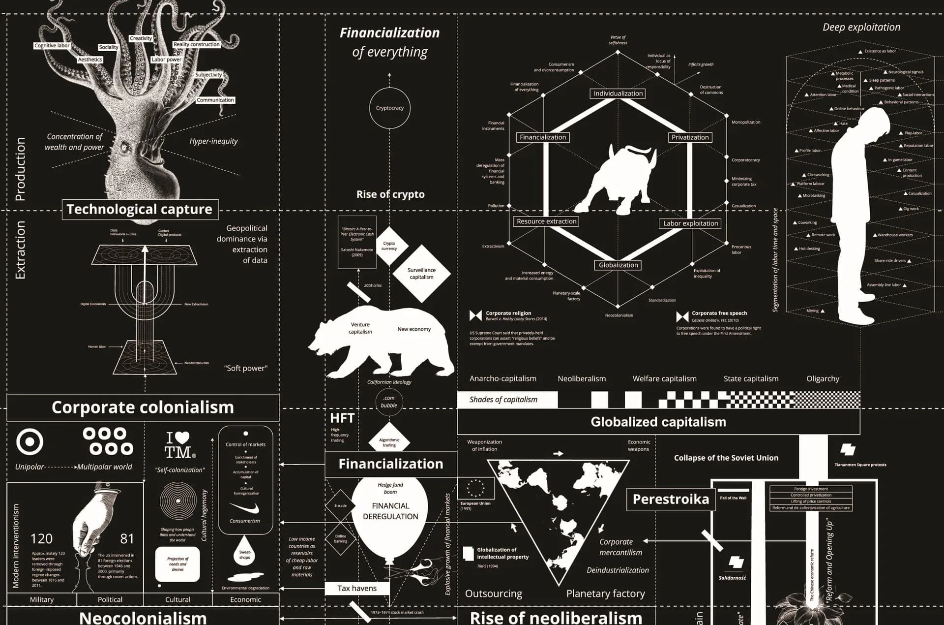 Full Disclosure: The Edge of Information Design