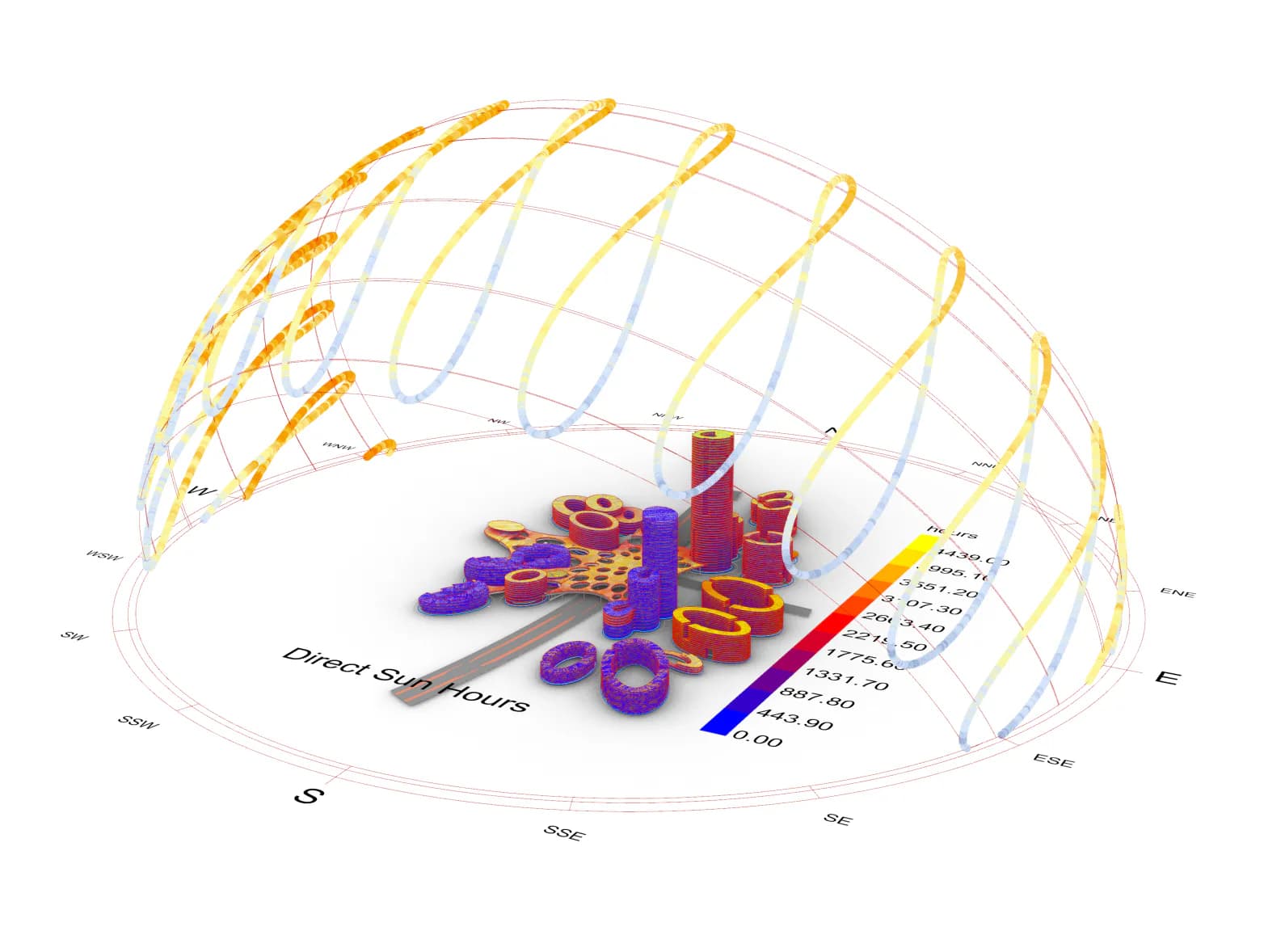 3D computational visualization with wireframe mesh overlay, colorful data mapping, and abstract geometric forms displayed against a gridded base plane by Office for Visual Interaction (OVI).