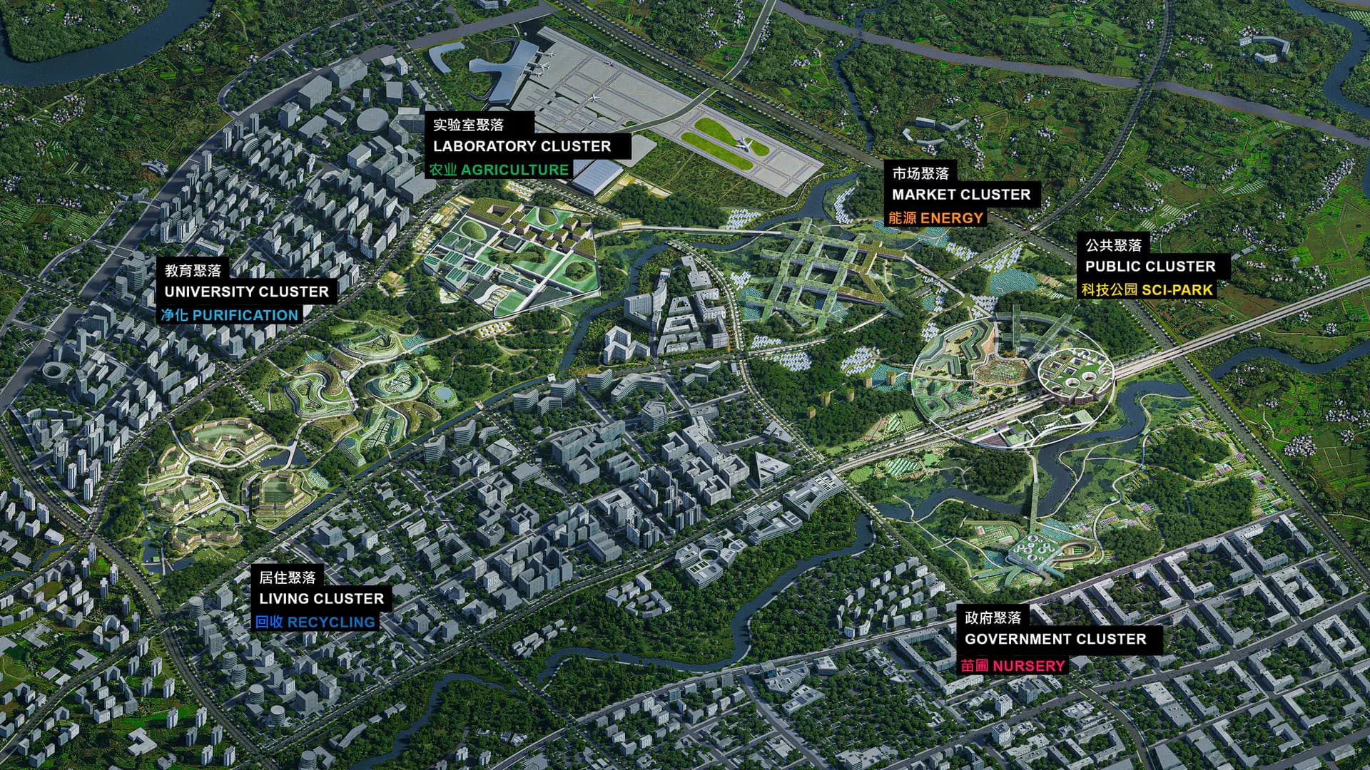 Aerial site plan of a mixed-use development cluster with labeled zones including university, office, residential, and investment quarters by OMA New York.